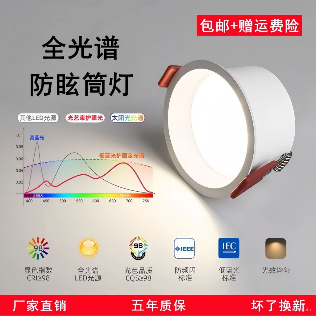 ฟูลสเปกตรัม led โคมไฟติดเพดานแบบฝัง80mm โคมไฟฝังเพดานแบบสามสีสำหรับบ้านและโรงแรม ขอบบาง ป้องกันแสงสะ