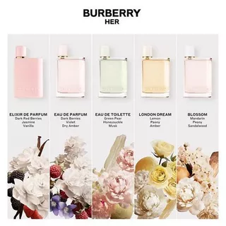 📣น้ำหอมแบ่งขาย 📣Her EDP & Goddess & Black EDP 2ml/5ml/10mlน้ำหอมขายดี น้ำหอมออกเดท