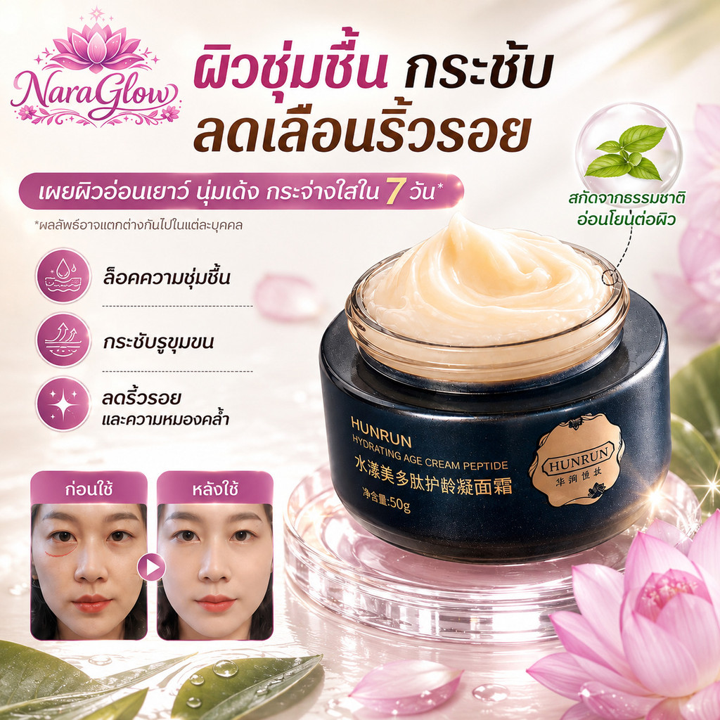 ครีมเปปไทด์ย้อนวัย/ครีมกระชับและลดริ้วรอยด้วยเปปไทด์/ ให้ความชุ่มชื้น ชุ่มชื้นตินอลสําหรับผิวหน้า/ต่อต้านริ้วรอย