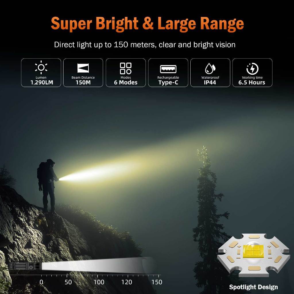 SUPERFIRE A20‑X ไฟฉาย LED แสงสีเหลือง 15W สว่างมาก 1290 ลูเมน กันน้ำ ชาร์จได้ ไฟสปอตไลท์ สำหรับกลางแจ้ง — صورة 3