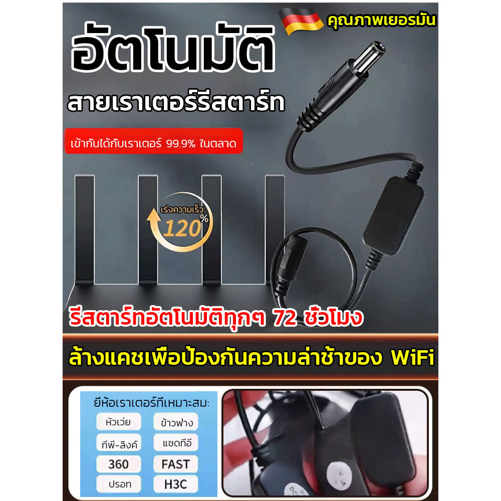 Timer Restart/Auto Reset 【72Hrs Protection/Power Saving】+รีสตาร์ทเครื่องส่งสัญญาณอัจฉริยะแบบตั้งเวลา