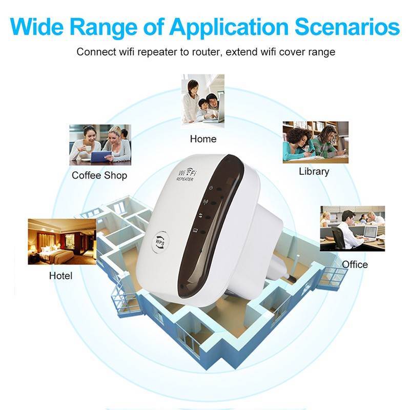 Wireless Wifi Repeater Wifi Range Extender เราเตอร์ Wi-Fi