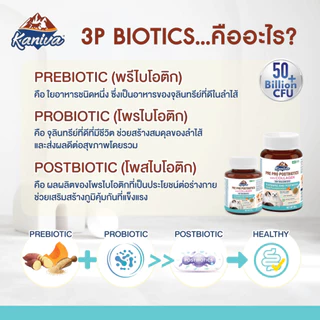 KANIVA PRE PRO POSTBIOTICS with COLLAGEN (3P) อาหารเสริมดูแลลำไส้และเสริมภูมิคุ้มกัน - Granules (แกรนูล) For Dogs & Cats