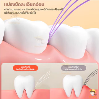 SWEETYBAYI แปรงสีฟันเด็ก แปรงสีฟัน ขนนุ่มพิเศษ แปรงสีฟันขนนุ่ม สำหรับเด็ก แปรงสีฟันลาย