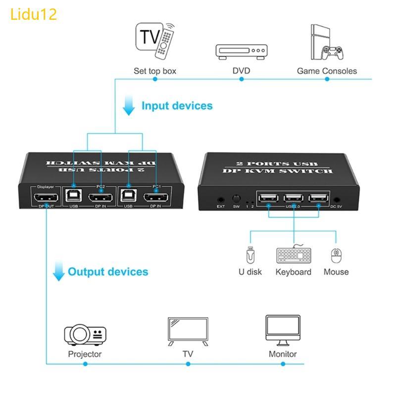 Lidu12 DC5V1A 2 ถึง 1 KVM Switcher DP KVM Switcher 4K60hz 2 in 1 out Mouse Keyboad รองรับสําหรับจอคอ