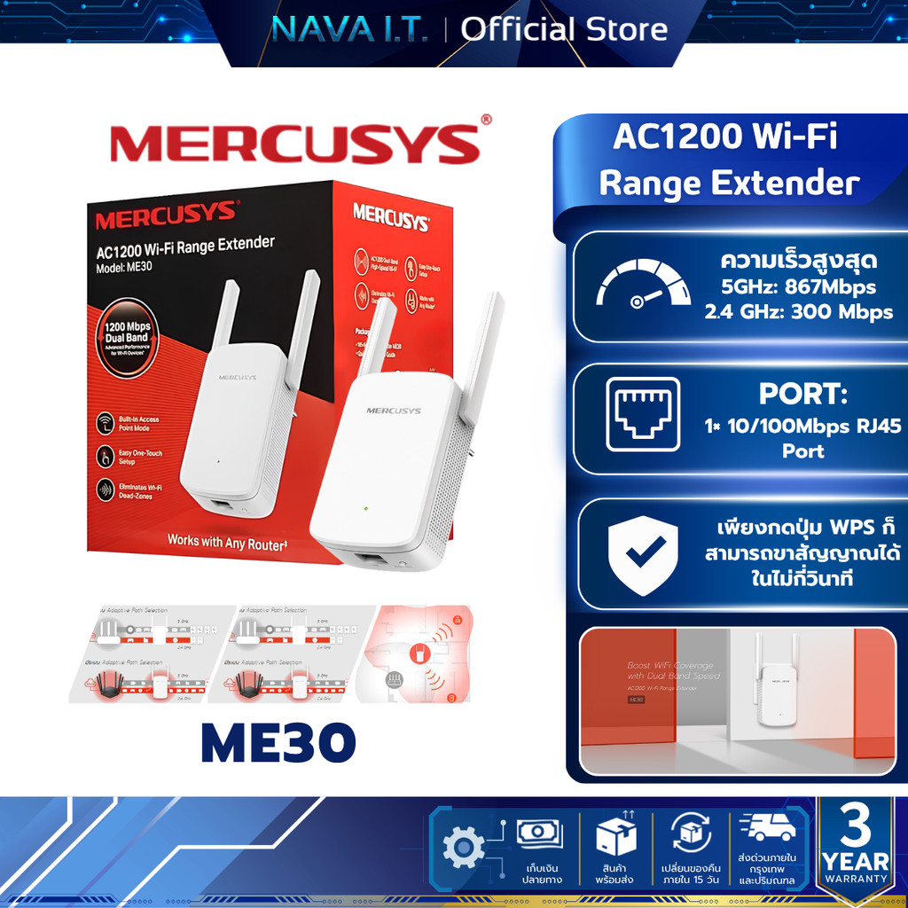 MERCUSYS ME30 AC1200 WIFI RANGE EXTENDER ตัวขยายสัญญาณWIFI รับประกันศูนย์ไทย