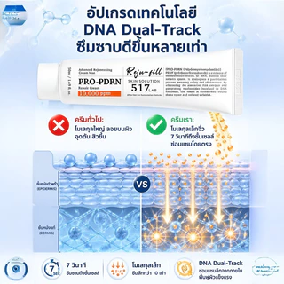 ⚡️COD⚡️ [ฟื้นฟูผิว] ครีมซ่อมแซมผิวสูตรอ่อนโยนน้ำหนักบางเบาลดรอยแดง / ครีมบำรุงเติมความชุ่มชื้นบำรุงล้ำลึกลดรอยแผลเป็น / ครีมดูแลฟื้นฟูเสียเหมาะแพ้ง่ายทุกสภาพผิว