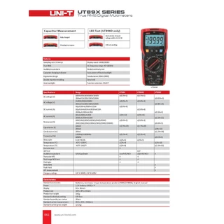 Uni-t UT89X UT89XD UT89XE มัลติมิเตอร์ดิจิทัล 1000V DC AC แรงดันไฟฟ้า 20A ความต้านทานกระแส ประจุกระแสไฟ ทดสอบความถี่ NCV