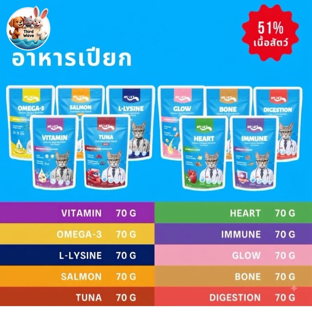 MR.VET อาหารเปียกแมว ช่วยเพิ่มการย่อยอาหารและเสริมสร้างระบบภูมิคุ้มกัน 70g