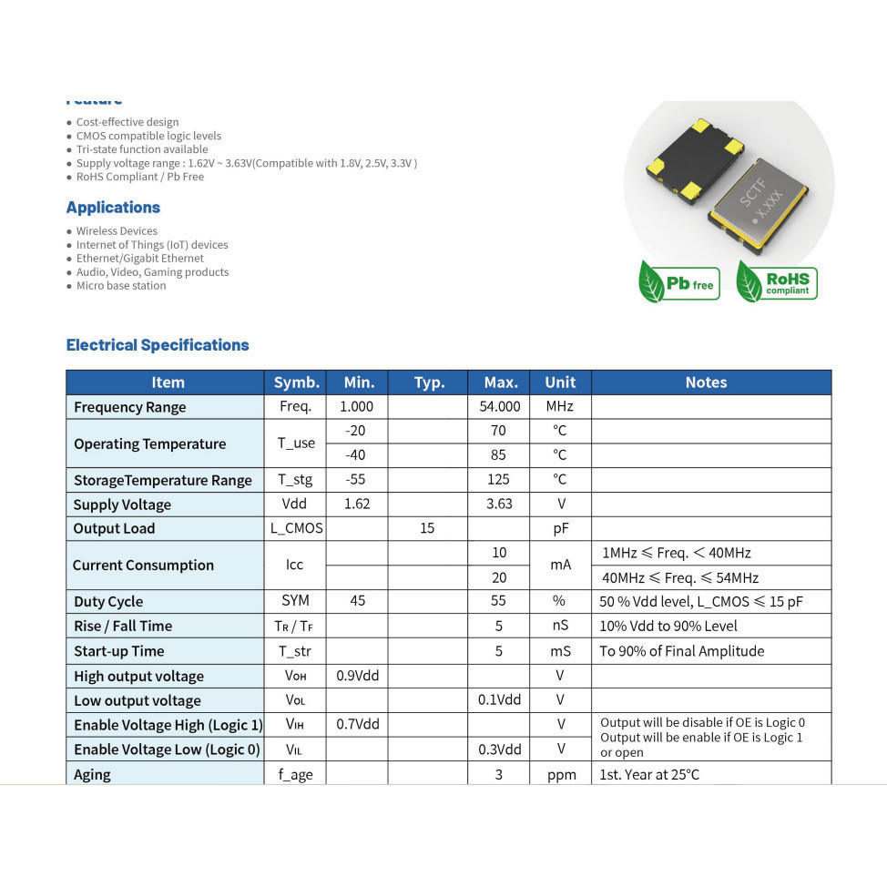 SX7M4.096 M20F30TNN Active Crystal Vibration 7050 4.096 M 4.096 MHZ SCTF CMOS