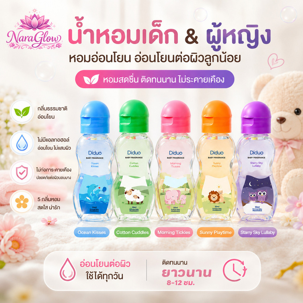 น้ำหอมเด็ก น้ำหอมผู้หญิง น้ำหอม คอลเลคชั่น ของดอกไม้และผลไม้ ติดทนนาน สดชื่นเป็นธรรมชาติ