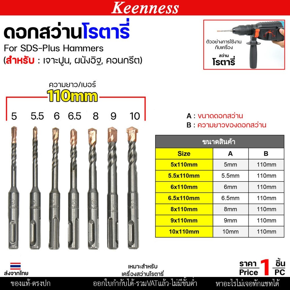 Keenness ดอกสว่านโรตารี่ ดอกโรตารี่ ดอกสว่าน ดอกสว่านเจาะปูน เจาะคอนกรีต ดอกเจาะผนังอิฐ ขนาด ยาว 110มิล (1ดอก)