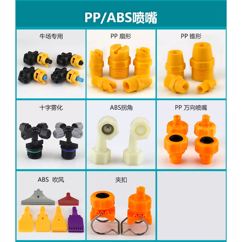 ไซโก้◮304 สแตนเลสรูปพัดลมหัวฉีด 1 จุด 2 จุด 1/4 ลวดด้านนอกแรงดันสูงแบนสเปรย์ การทําให้เป็นละออง ทําความสะอาดหัวฉีด - รูปที่ 5