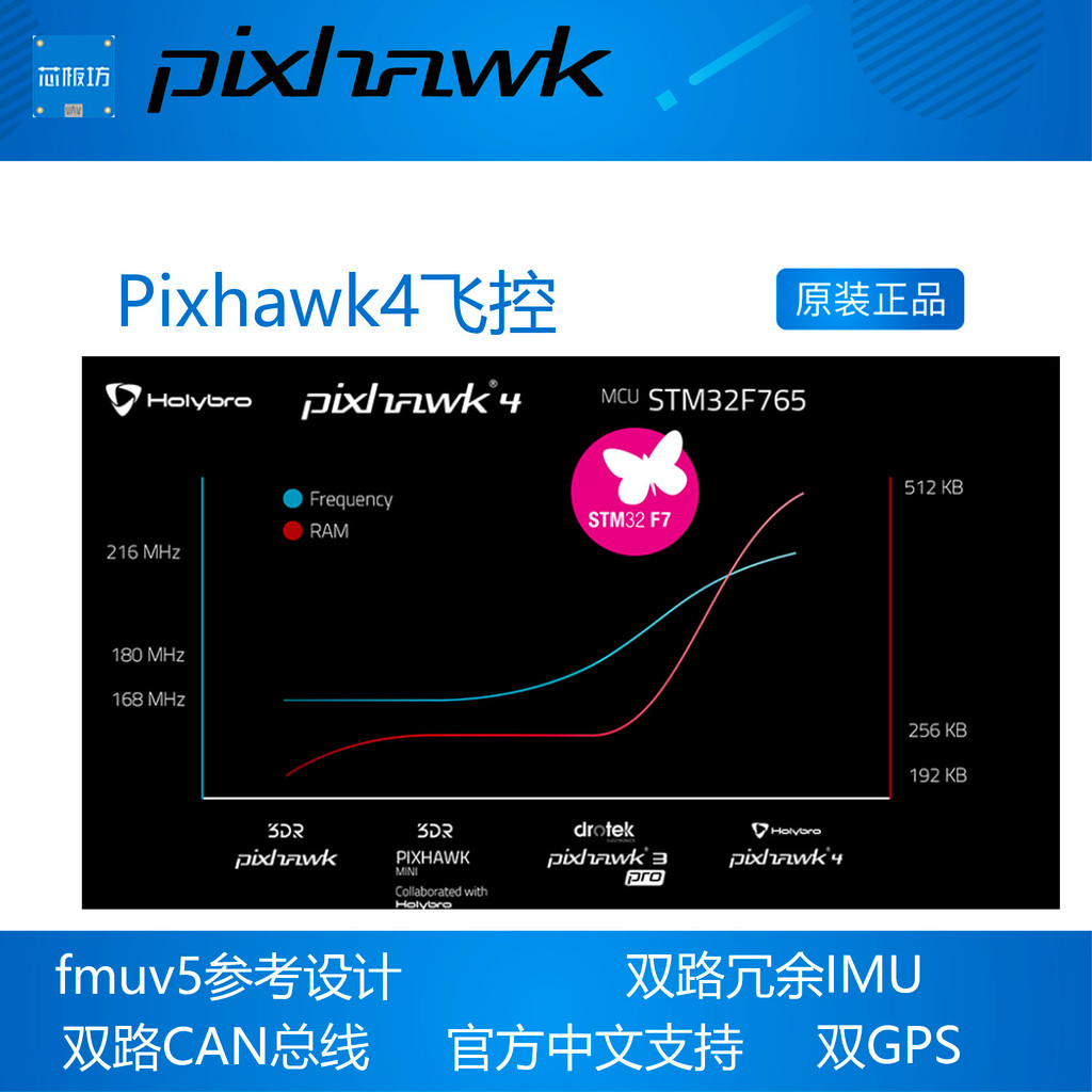 Pixhawk4 Flight Control fmuv5 ยี่ห้อใหม่ PX4/APM เปิดแหล่ง Firmware Development Board Pixhawk2 อัพเก