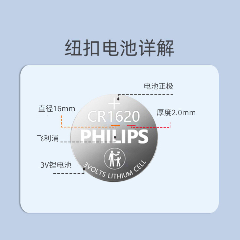 ข้อเสนอพิเศษร้านใหม่!Philips Button CR2032 Electronics 2016 1632 2450 กุญแจรถ 10.18