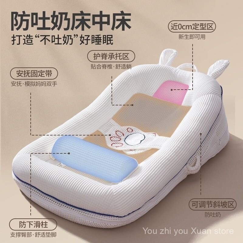 Baby Slope Pillow AntiSpitting Breast Pad Baby Multifunctional Small Bed 0 to 1 Years Old Small Mont