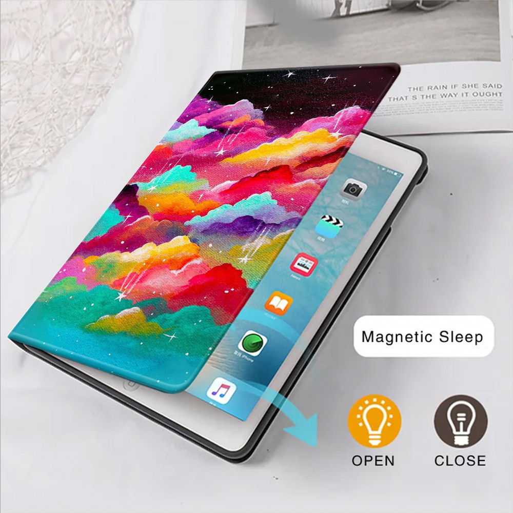 สําหรับกรณี iPad iPad 4th/5th/6th/7th iPad 8th/9th/10th/11th Air6/7 Air4/5 iPad Pro 1/2/3/4/5/6-12.9