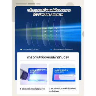 แว่นสายตาสั้น/สายตายาว เลนส์เปลี่ยนสีอัตโนมัติ UV400 ป้องกันแสงสีฟ้า เหมาะสำหรับผู้ชายและผู้หญิง ทรงแฟชั่น แว่นกรองแสง