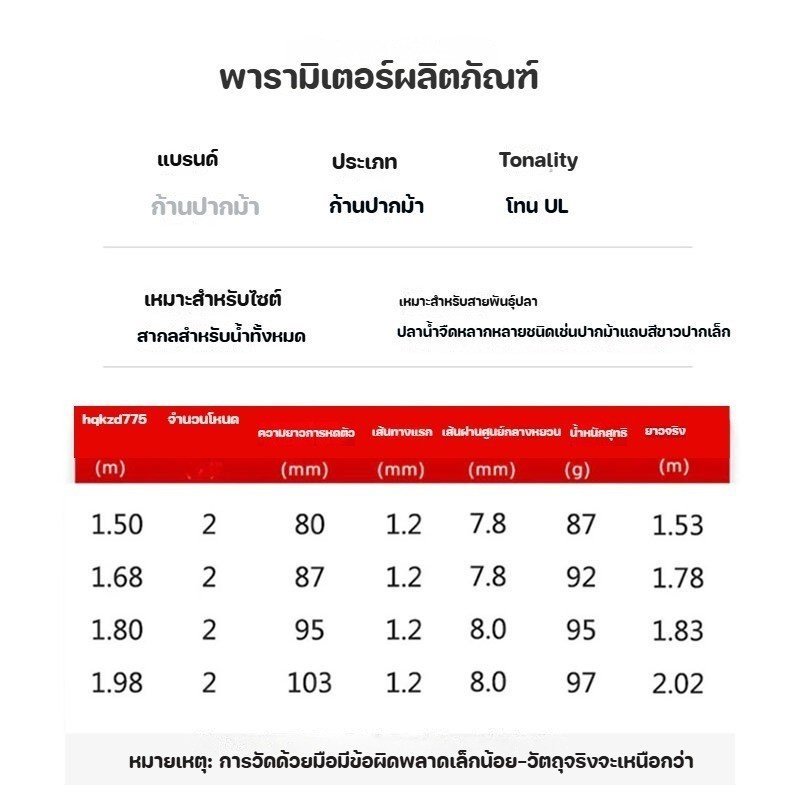 Ul Carbon Fishing Rod Ultralight แบบพกพาน้ําจืดน้ําเค็ม รูปที่ 3