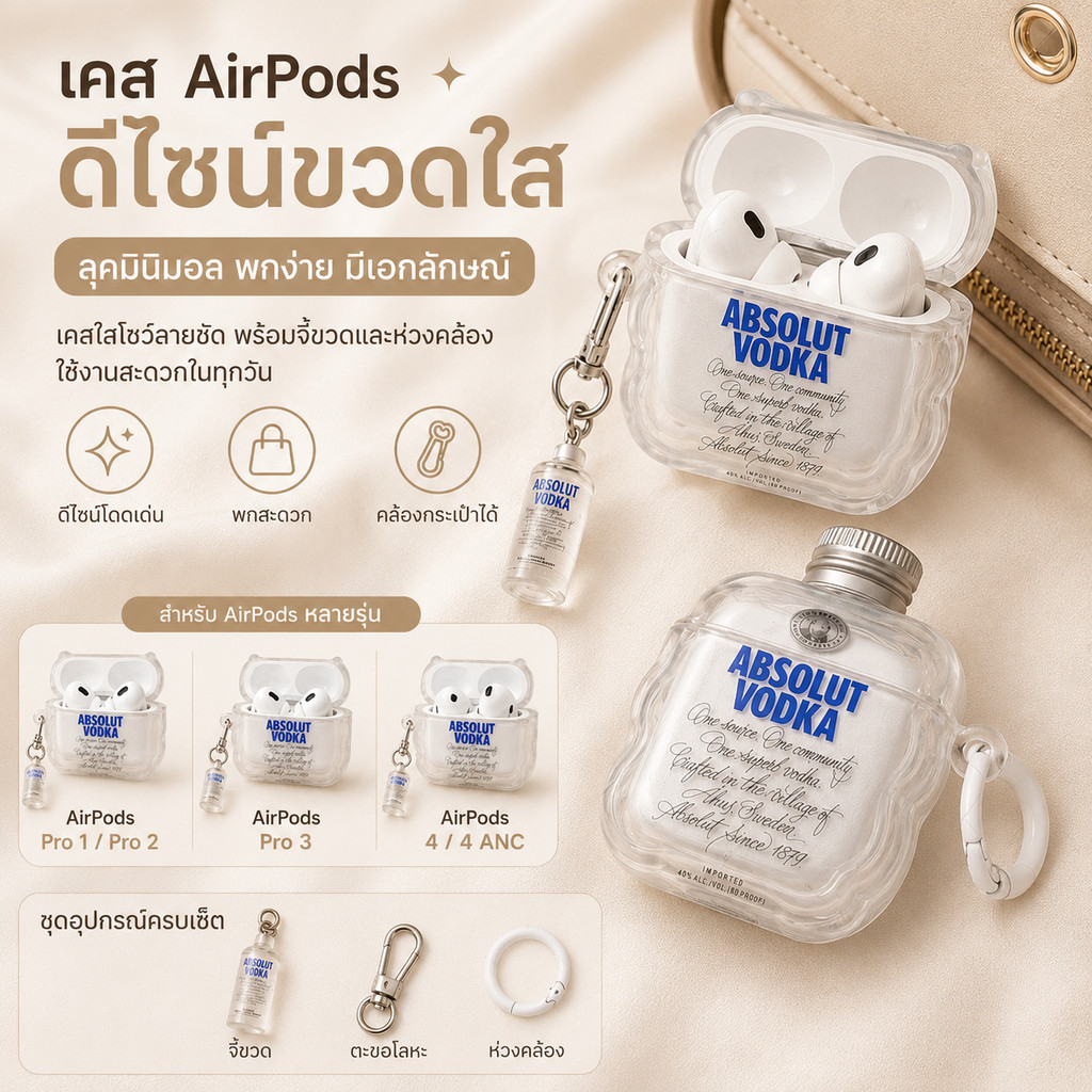 ส่งไว เคสป้องกัน AirPods ดีไซน์ขวดใสเรียบง่าย กันกระแทก ใช้ได้กับ Pro 1/Pro 2/Pro 3/4/4ANC เคสซิลิโคนกันกระแทกน่ารัก