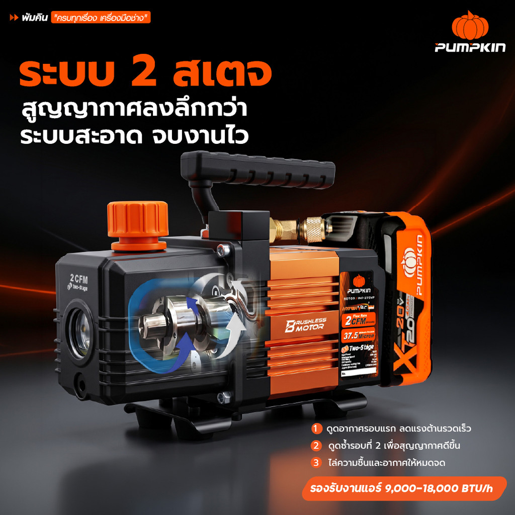 ใหม่ล่าสุด‼PUMPKIN INF 20V เครื่องแวคคั่มไร้สาย รูปที่ 4