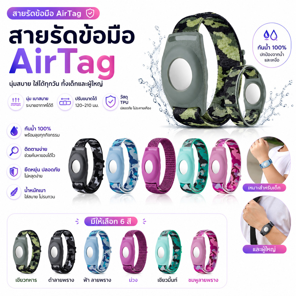 สร้อยข้อมือ AirTag สําหรับเด็ก, ที่ยึด AirTag พร้อมสายนาฬิกาไนลอนยืดแบบปรับได้, ห่วงเคส Apple Air Tag ป้องกันการสูญหายสําหรับเด็ก, เด็กวัยหัดเดิน, กระเป๋าสตางค์, สายรัดข้อมือ AirTag เด็ก