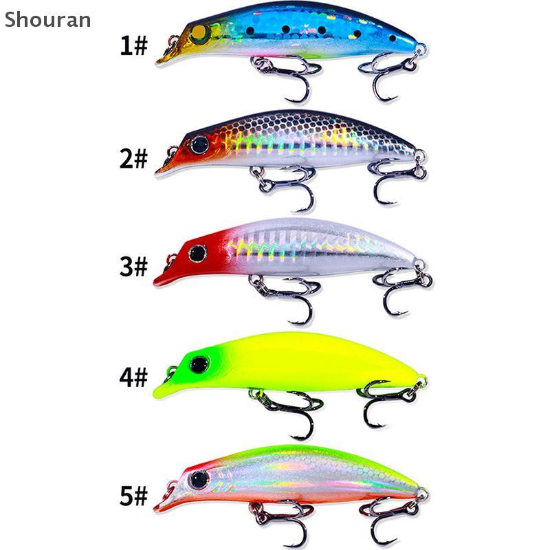 (niangben888) เหยื่อตกปลา Minnow 7.4g 7.9cm Sinking Full Water Accesorios ปลาคาร์พเบสปลาเหยื่อปลอม [