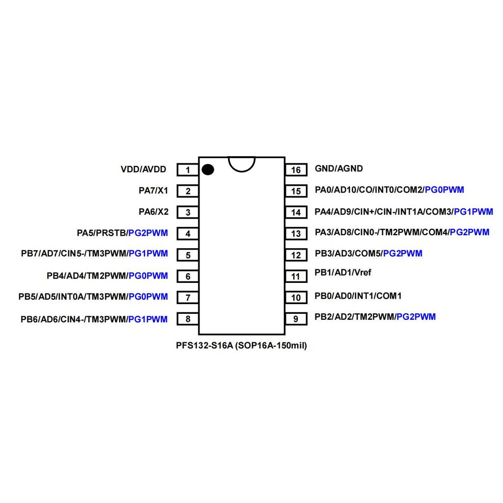 PFS132-S16 (50/หลอด)