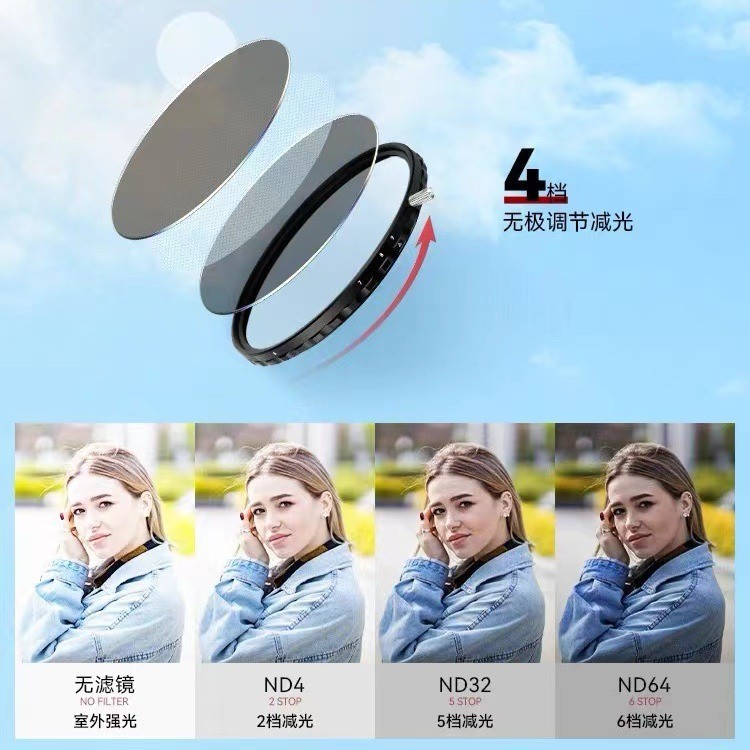 Seven Artisans True Color VND ปรับ ND Filter 2-5 เกียร์ 6-9 เกียร์ปรับ ND2/4/8/16/32/64