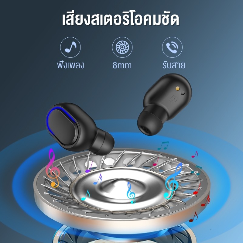 1HORA รุ่น AUT114 หูฟังบลูทูธ หูฟังบลูทูธไร้สาย Bluetooth Earbuds ขนาดเล็ก บลูทูธ 5.3 กันน้ำ หน้าจอL
