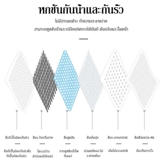 แผ่นรองปัสสาวะสัตว์เลี้ยงถ่านชาร์โคล หนา 6 ชั้น ซึมซับของเหลวรวดเร็ว ต้านแบคทีเรีย ดับกลิ่นเหม็น