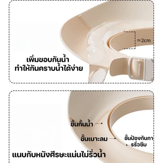 หมวกอาบน้ำเด็ก หมวกสระผมเด็ก ปรับขนาดได้ ป้องกันน้ำเข้าตาและหู น่ารัก อุปกรณ์อาบน้ำ