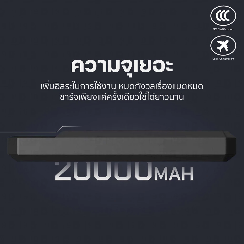 [ส่งเร็ว] Orsen by Eloop EW55 / EW40 CCC แบตสำรอง 20000mAh ชาร์จเร็ว 20W ชาร์จไร้สายแม่เหล็ก 15W Qi2 Power Bank Type C thumbnail 5