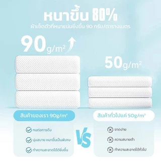 ผ้าเช็ดตัว แบบใช้แล้วทิ้ง ผ้าเช็ดตัว ผ้านุ่มพิเศษ เพิ่มความหนา ผ้าคอตตอน เส้นใยจากพืช
