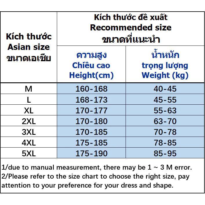 รูปภาพ 9