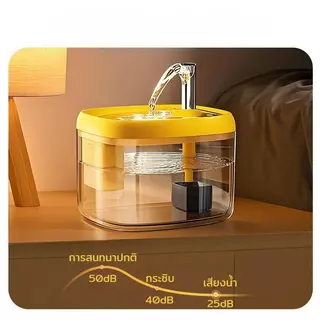 NOCCIOTO น้ำพุสำหรับสัตว์เลี้ยงอัตโนมัติ น้ำพุสำหรับแมว ใส ไร้เสียง ตัวกรองน้ำในตัว ถังน้ำ 1.5 ลิตร