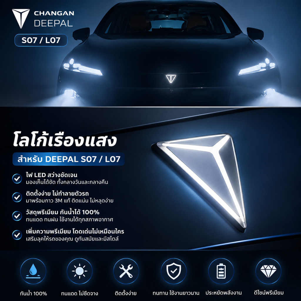 เหมาะสําหรับ Changan Dark Blue S07 L07 สีน้ําเงินเข้ม SL03/S7 แบบไดนามิกส่องสว่างโลโก้รถการปรับเปลี่