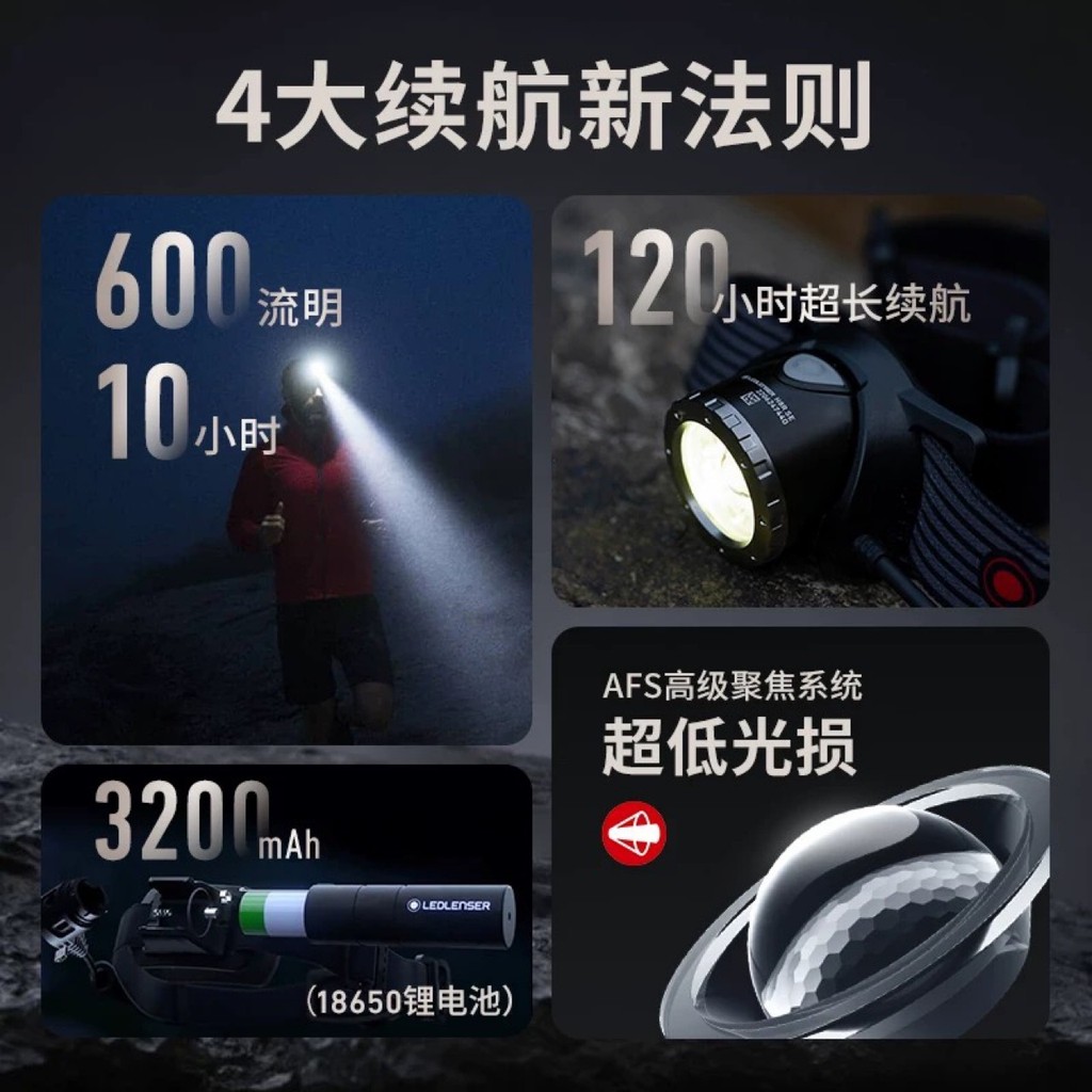 LED LEDLENSER LED Ray God H8R Strong Light Super Bright ไฟหน้ากลางแจ้ง Camping Night ตกปลา LED Light