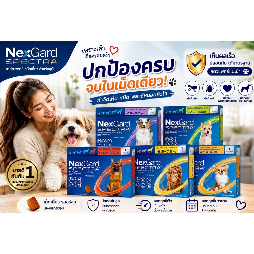 ขนมเจ้าตูบ บิสกิส เห็บหมัดหายเกลั้ยง ของแท้ ส่งตรงปกb
