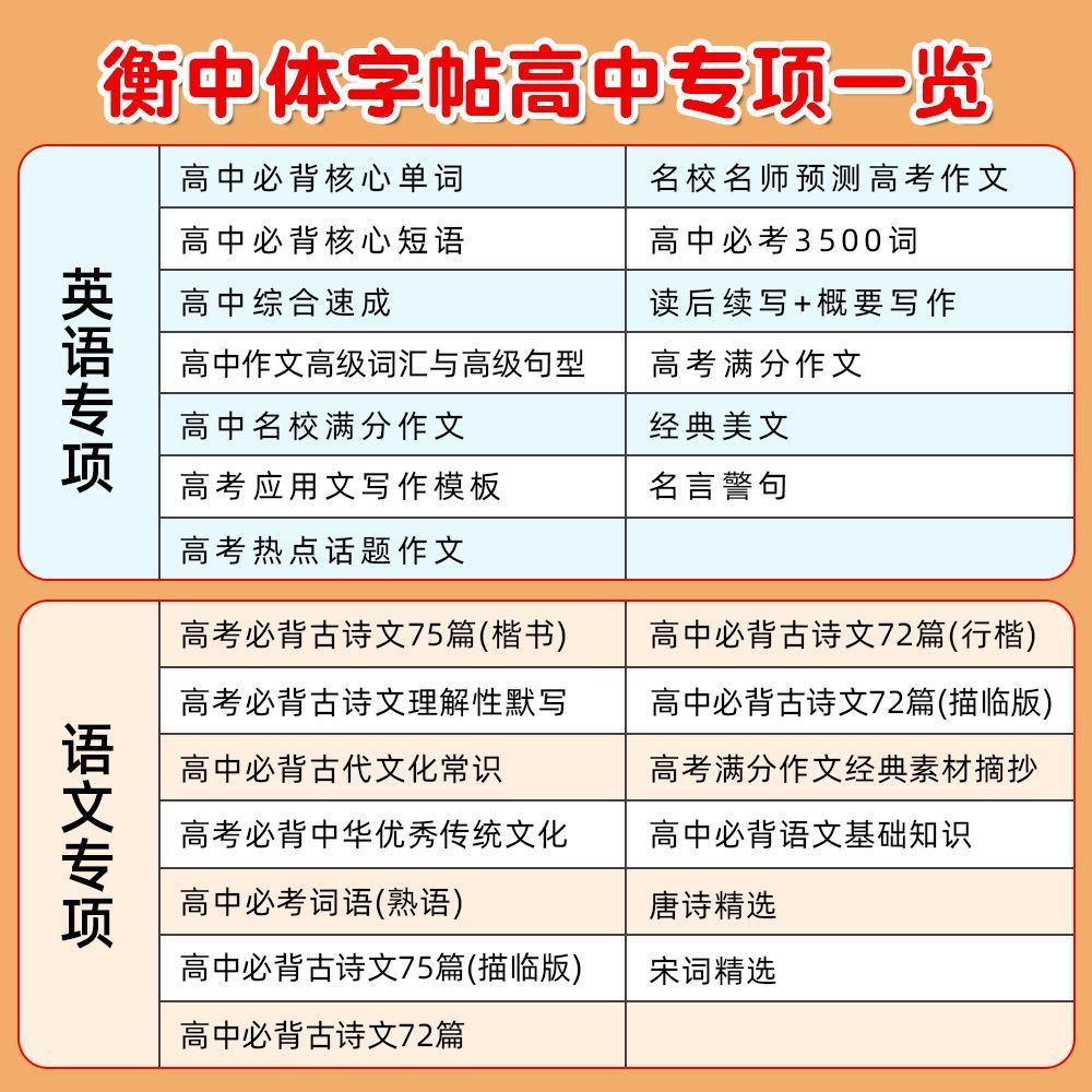 High School High School High School Third Edition Character Senior One, Senior Two, Senior Three Edi
