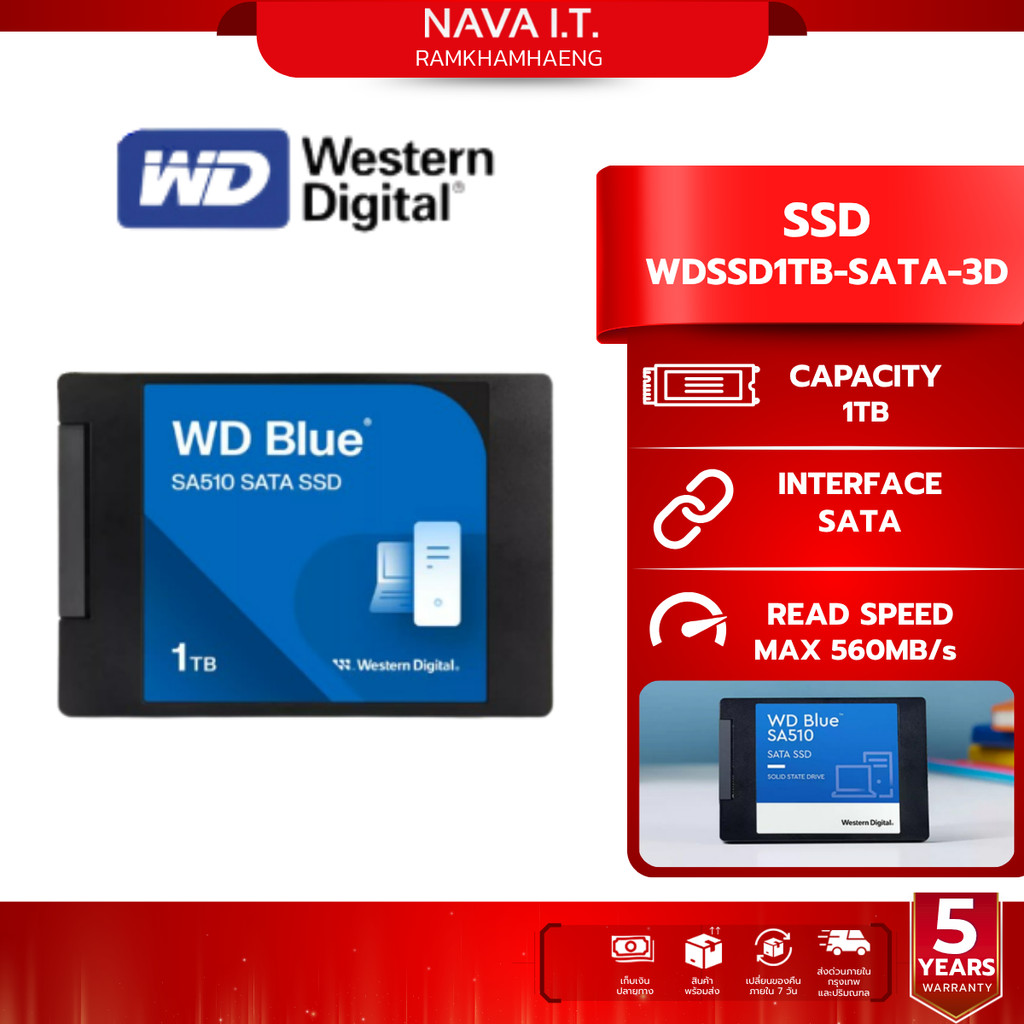 SANDISK SSD (เอสเอสดี) BLUE SA510 1TB SATA III WARRANTY 5 YEAR