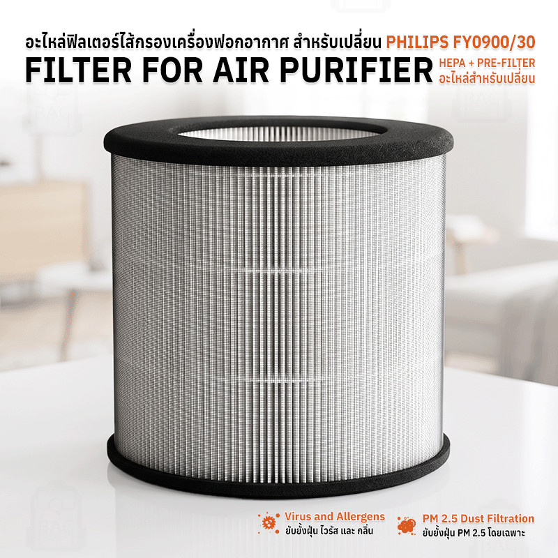 Qbag - ไส้กรอง สำหรับ FY0900/30 HEPA ฟิลเตอร์ กรองฝุ่น แผ่นกรองอากาศ - Replacement Air Purifier HEPA