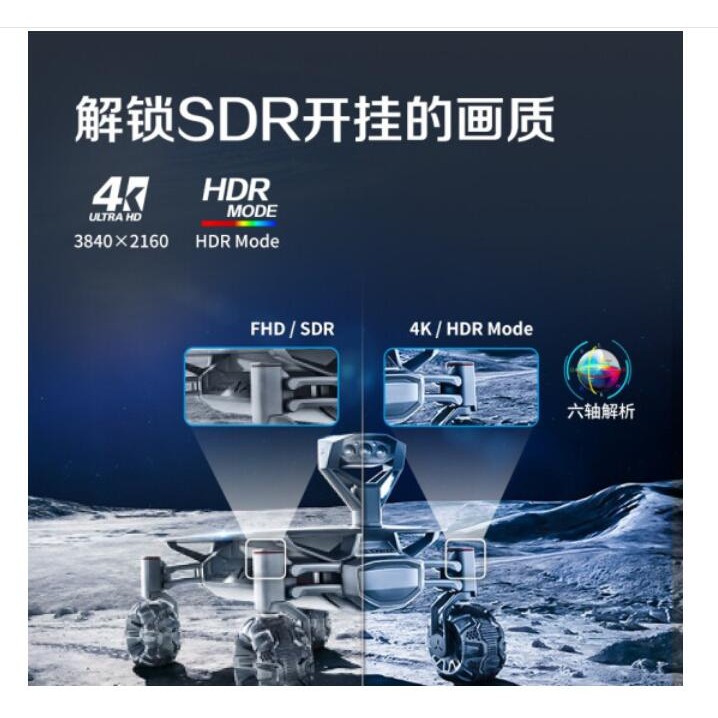 AOC 28 นิ้ว 4K IPS HDR จอแสดงผลยกหมุน U28P2U/BS U28G2U U32P2C