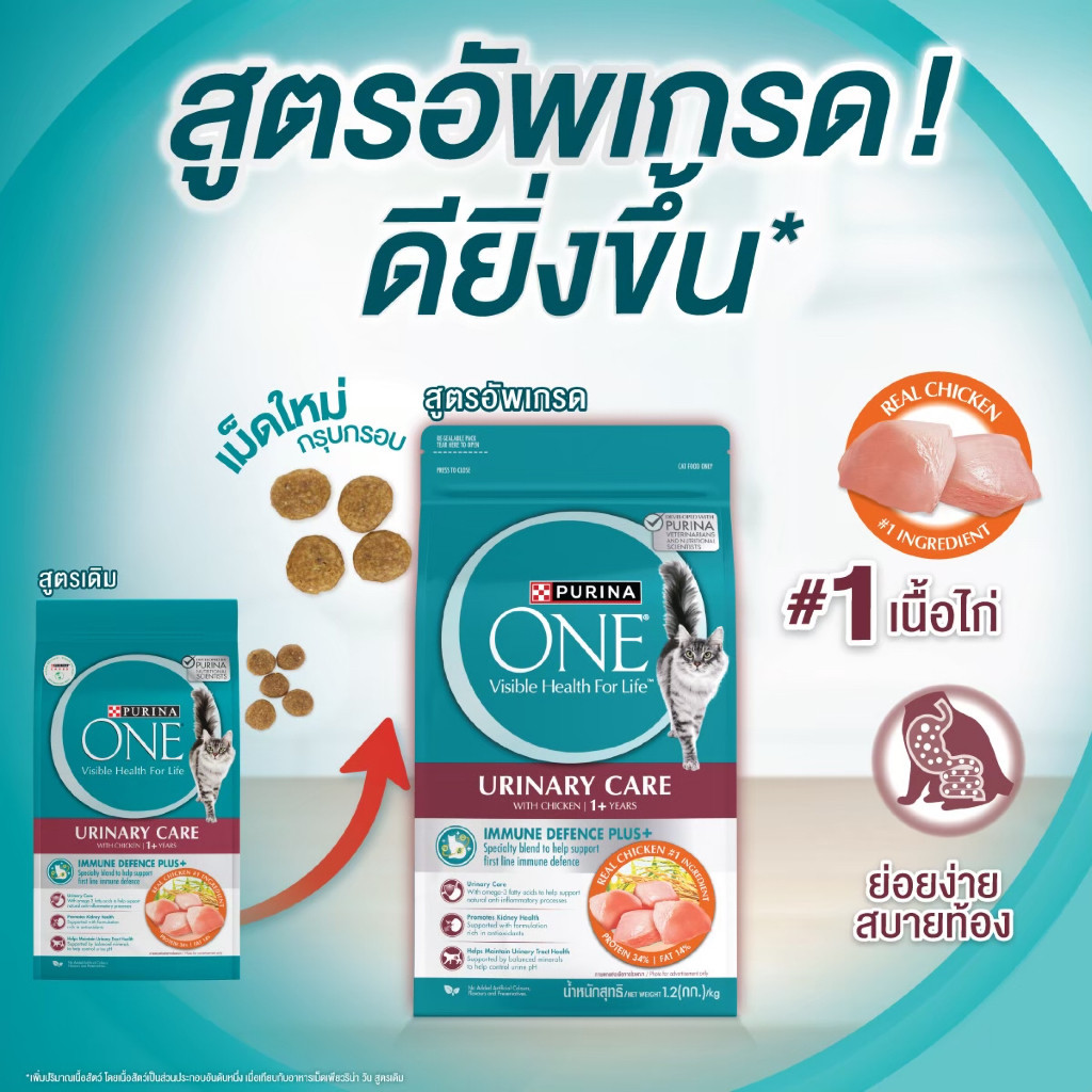 อาหารแมว Purina One เพียวริน่าวัน กระสอบ ขนาด 6.6 กิโลกรัม ทานง่ายอัพเกรดสูตรใหม่ดีกว่าเดิม - รูปที่ 3