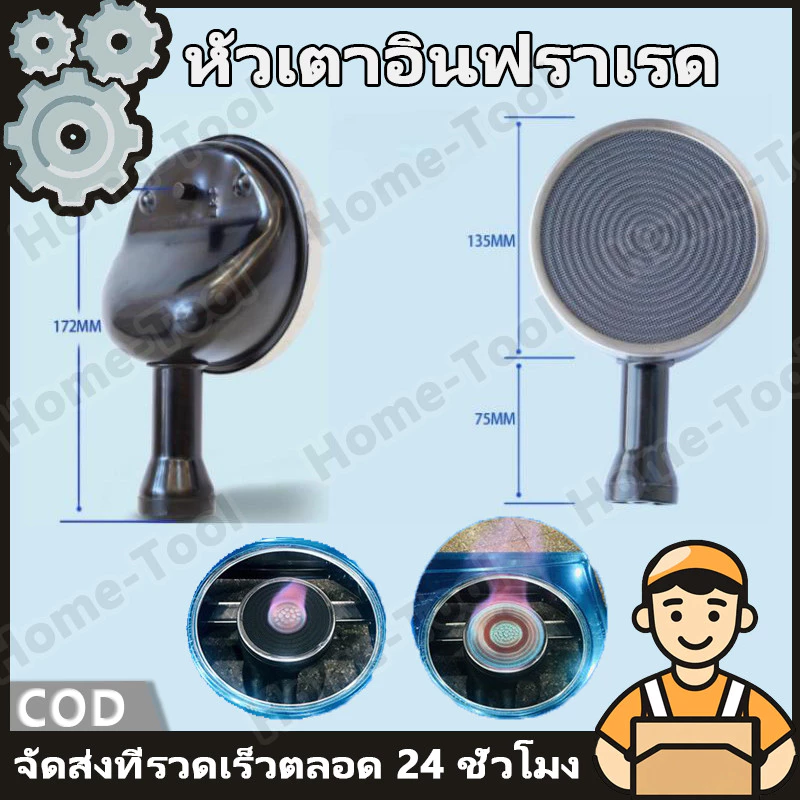 หัวเตาแก๊สบ้าน หัวเตาสำหรับเตาตั้งโต๊ะ ขนาด 125mm & 135mm ทนทาน ใช้งานง่าย ประหยัดแก๊ส ปลอดภัย รูปลักษณ์สวยงาม
