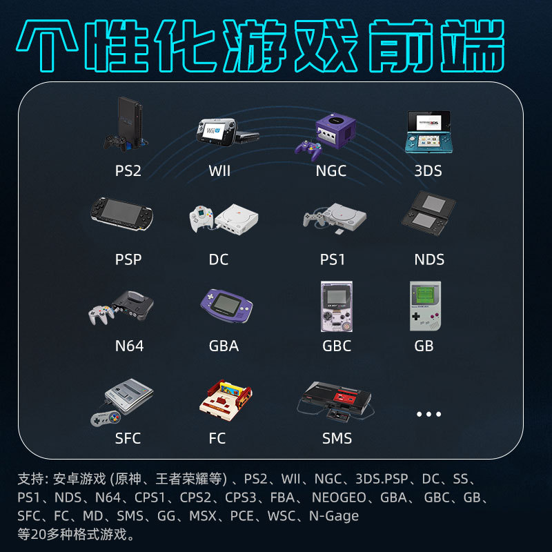 Tianma G Ambernic rg405mของแท้เกมคอนโซลAnbernicเทคโนโลยีสีดําP Influencer 2022 สไตล์ใหม่SมือถือPอาเข