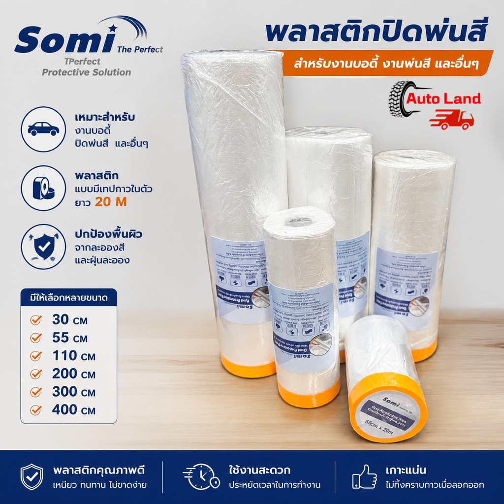 พร้อมส่ง พลาสติกปิดพ่นสี พลาสติกคลุมกันฝุ่นเฟอร์นิเจอร์ ชนิดมีเทปกาวในตัว เทปฟิล์ม สำหรับงานพ่นสี Somi ราคา/ ม้วน