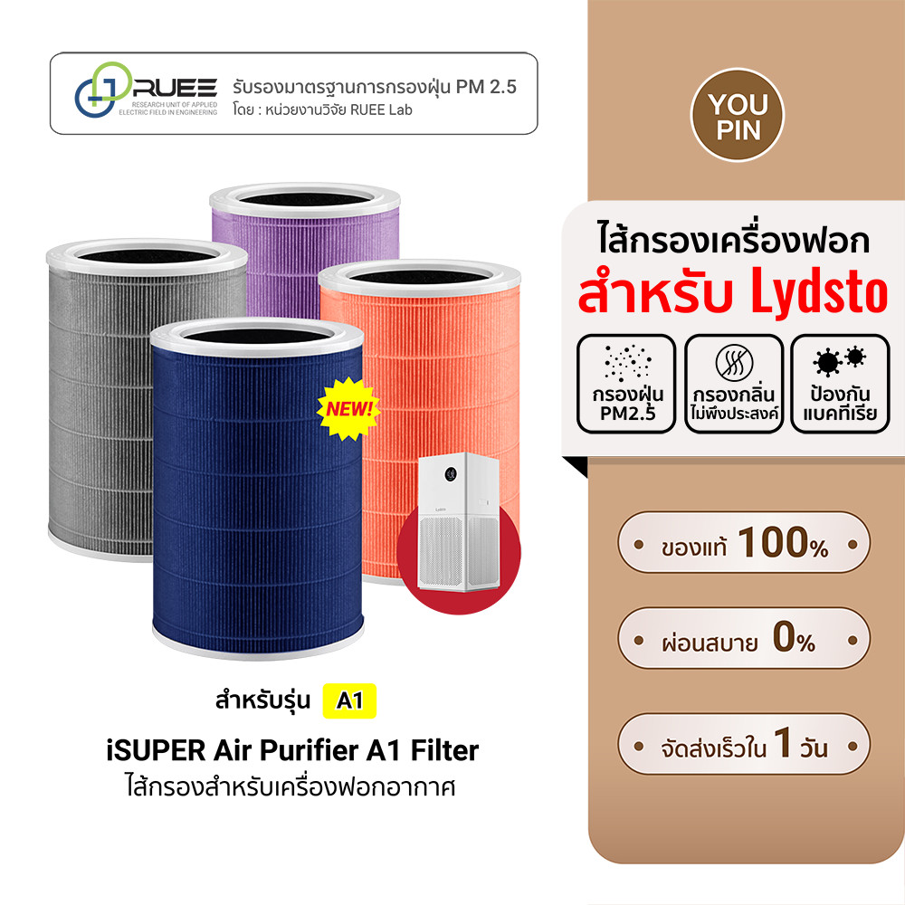 (ส่งด่วนฟรี!) iSUPER ไส้กรอง สำหรับ Lydsto Air Purifier A1 เท่านั้น ไส้กรองเครื่องฟอกอากาศ กรองฝุ่น 