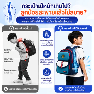 2026กระเป๋านักเรียนเด็กใหม่ คุณภาพสูง กันน้ำ ความจุมาก น้ำหนักเบา เหมาะสำหรับชั้นประถมศึกษาปีที่ 3-6