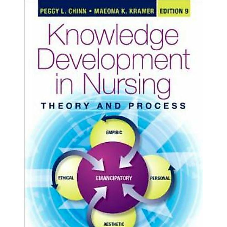 หนังสือ Knowledge Development in Nursing: Theory and Process ed 9/2015